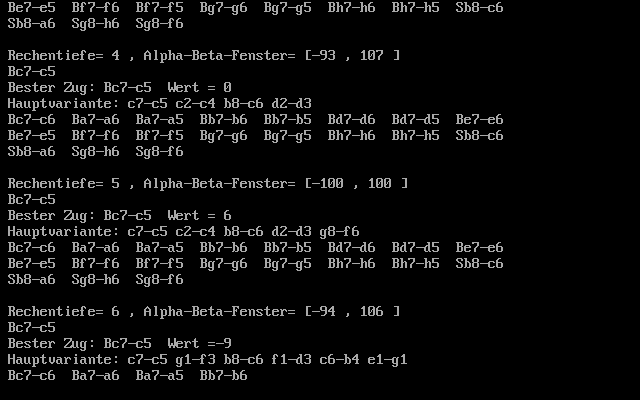 Jak vypad Minimax ?